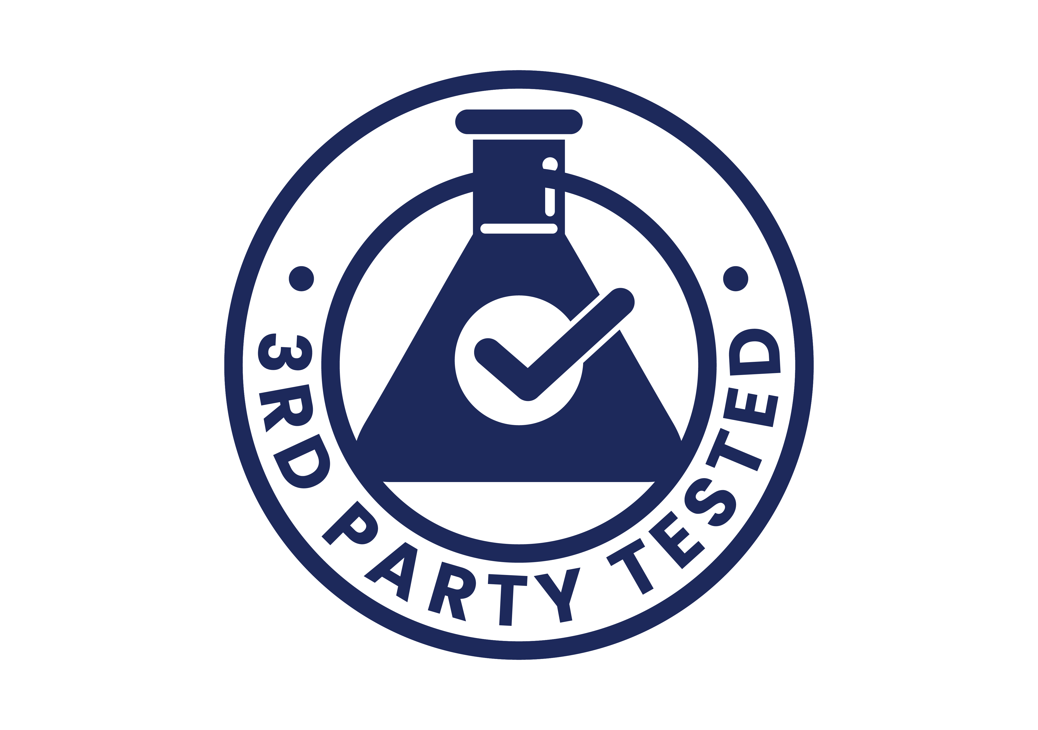 Third-party laboratory testing to ensure quality, purity, and potency